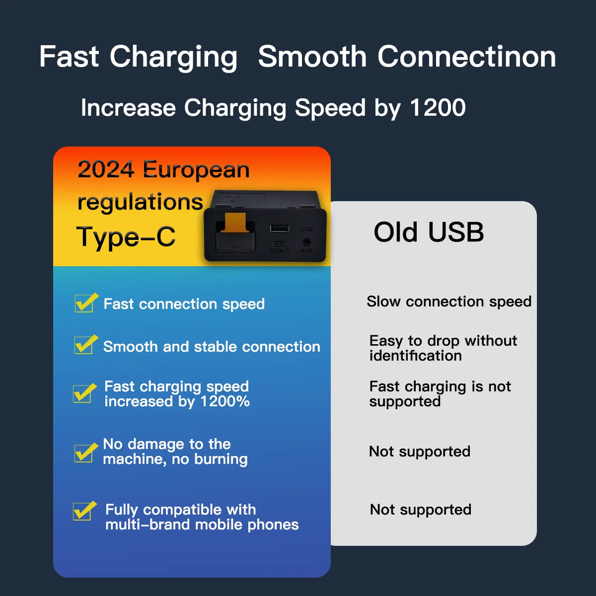 Wireless Type-C CarPlay Android Auto Adapter Mazda