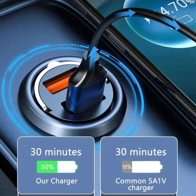 100W Auto Ladegerät USB C Schnellladeadapter