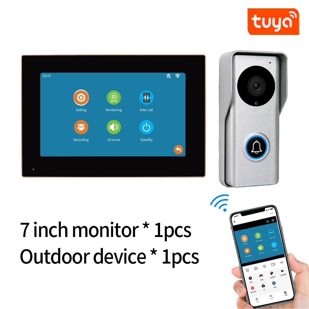 Tuya WiFi Video Doorbell with 1080P IP Intercom