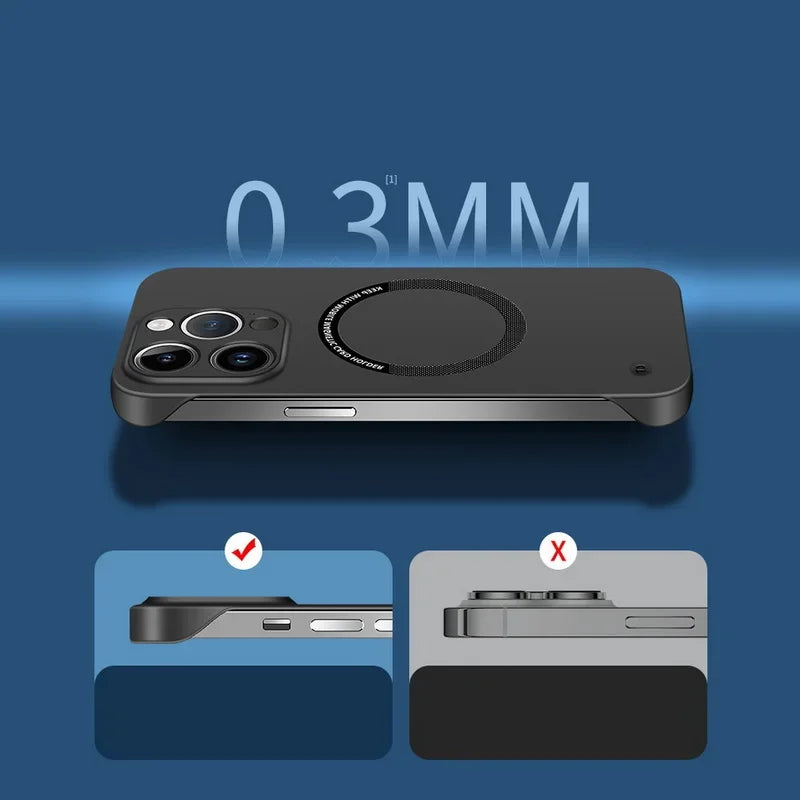 Ultra dünne rahmenlose Magnethülle Xiaomi
