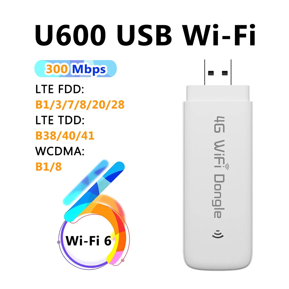 Mobile 4G LTE WiFi 6 router with 3000mAh battery