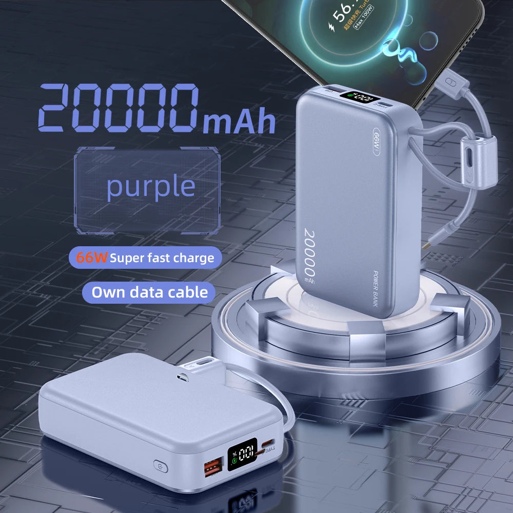 Xiaomi 20000 mAh Powerbank 66W