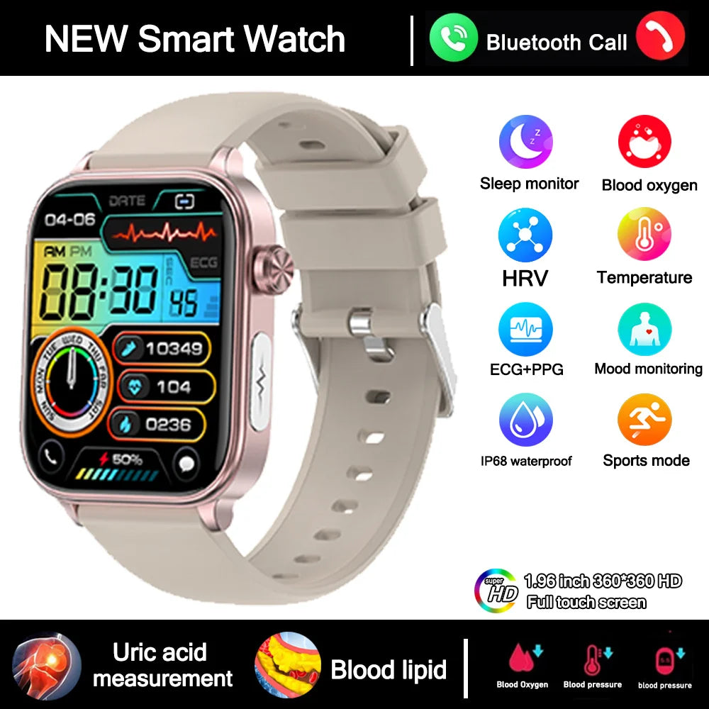 Smartwatch 2025 mit EKG, Harnsäure & Blutfette Analyse