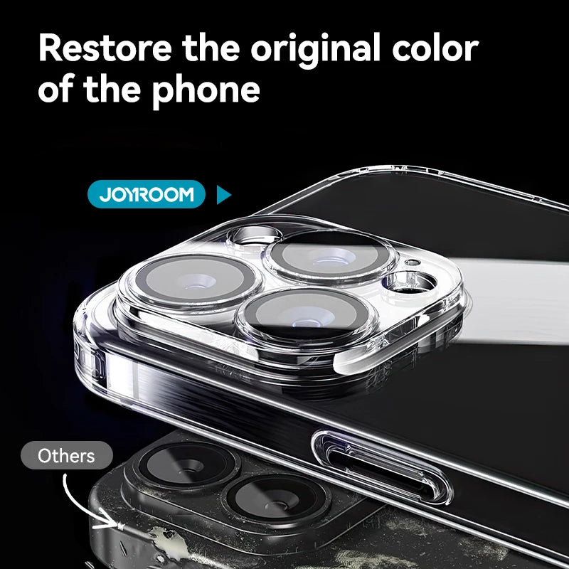 Joyroom Klare TPU Hülle iPhone 13-16