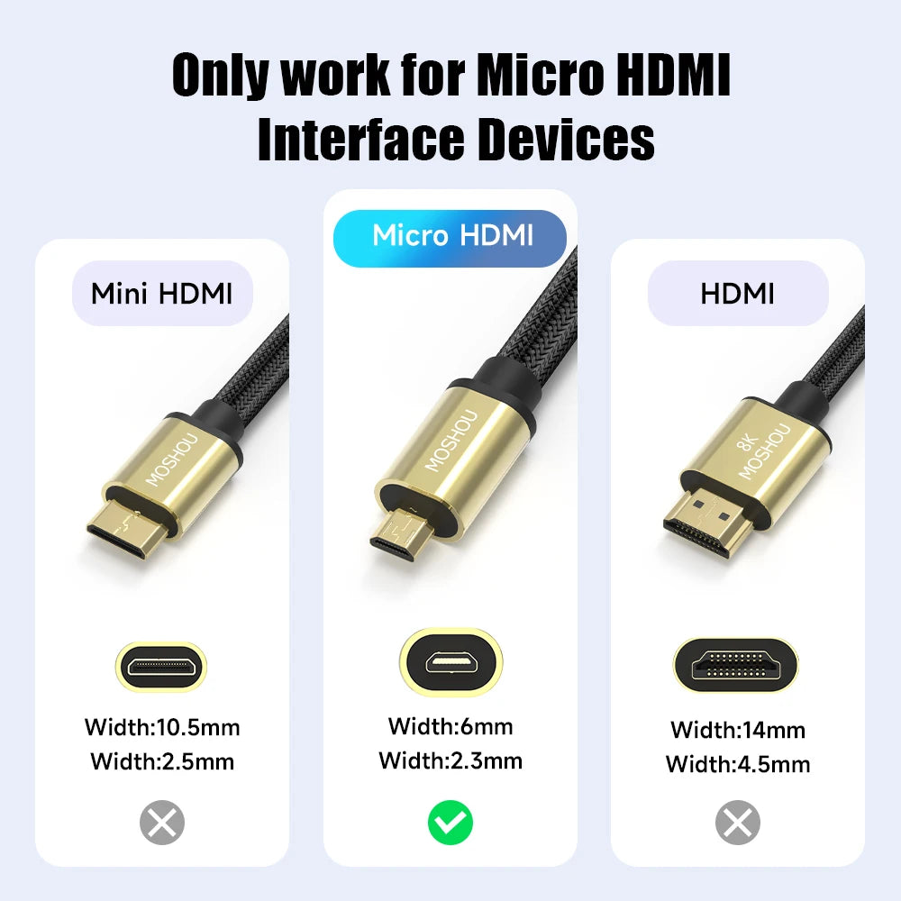 Micro HDMI zu HDMI 2.1 Kabel 8K 3D Adapter