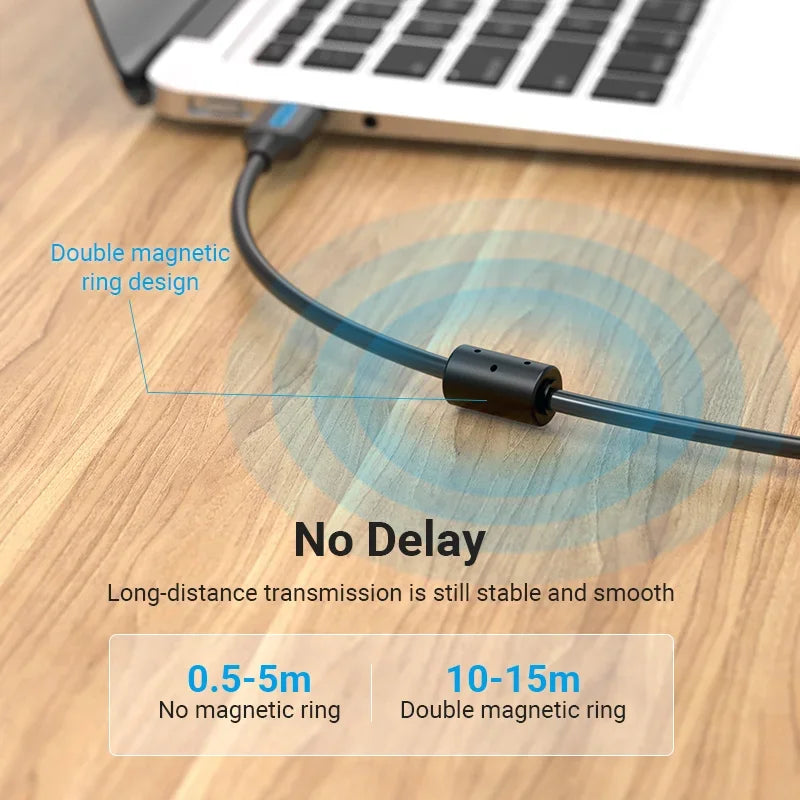 Vention USB 2.0 Druckerkabel A-Stecker