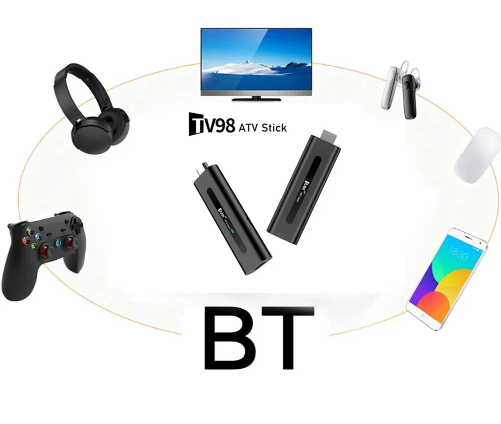 Ultra HD Android TV Stick 8K IPTV Dual-WiFi6