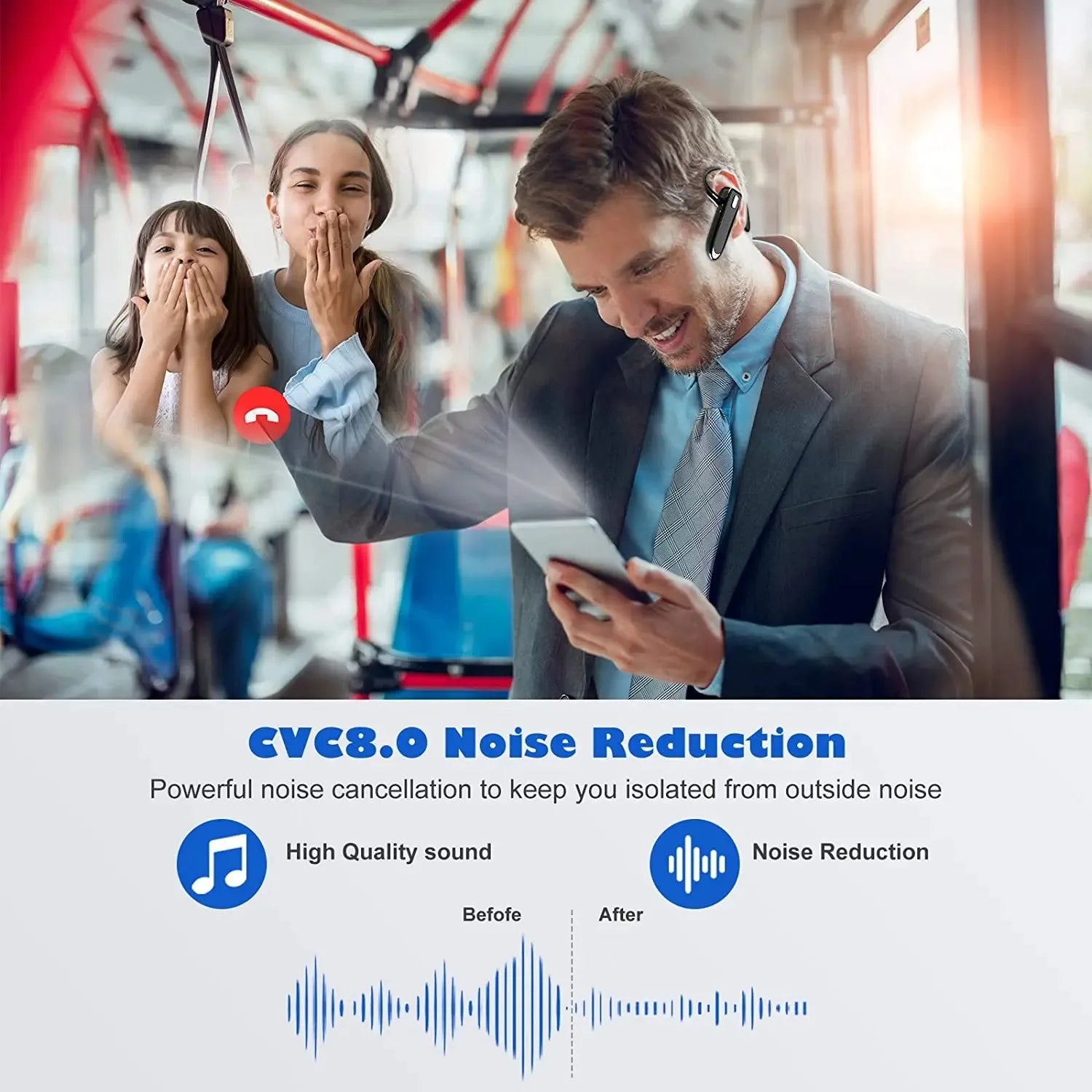 Drahtlose Bluetooth Kopfhörer mit Mikrofon und ENC