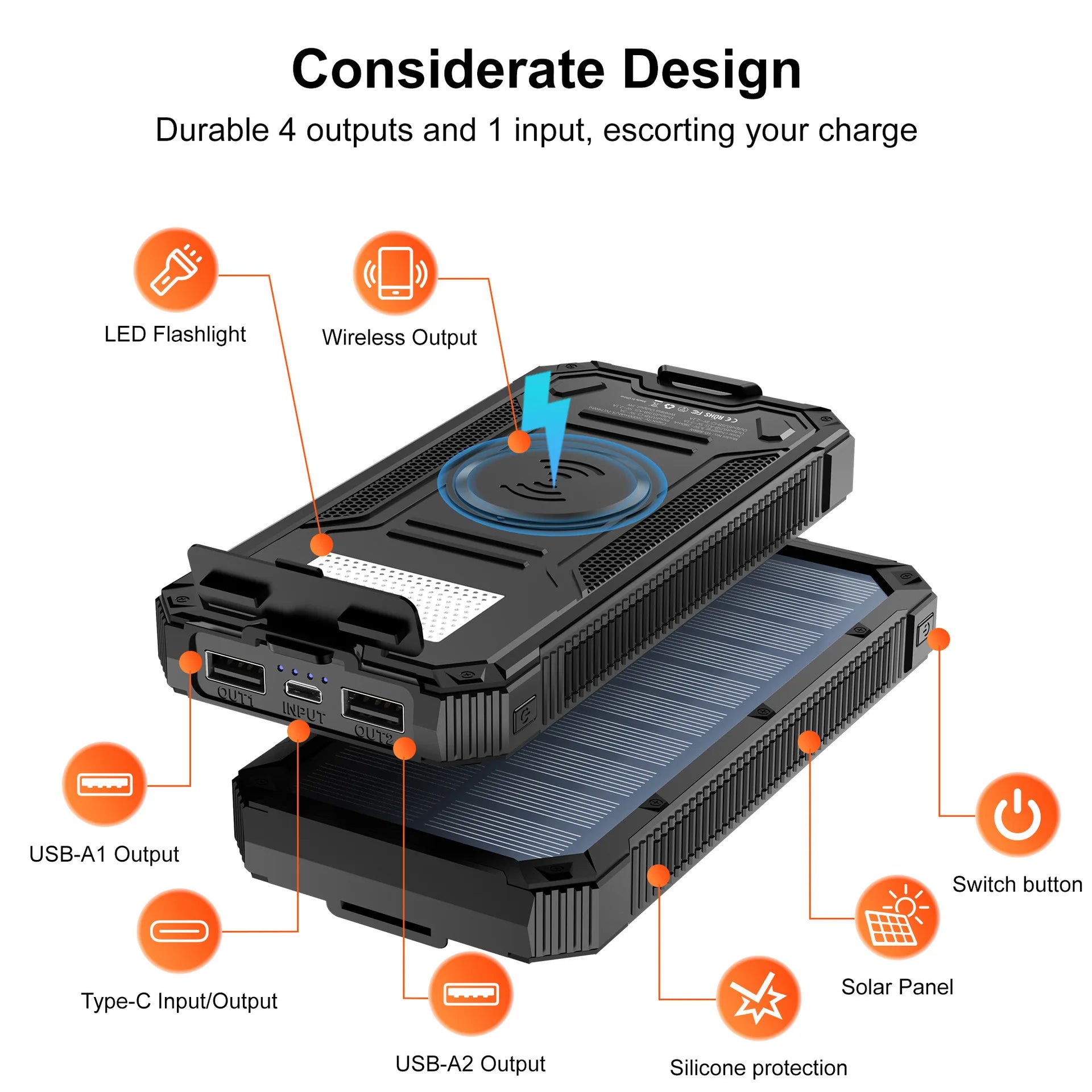 Wasserdichte Solar Powerbank 20000mAh kabellos